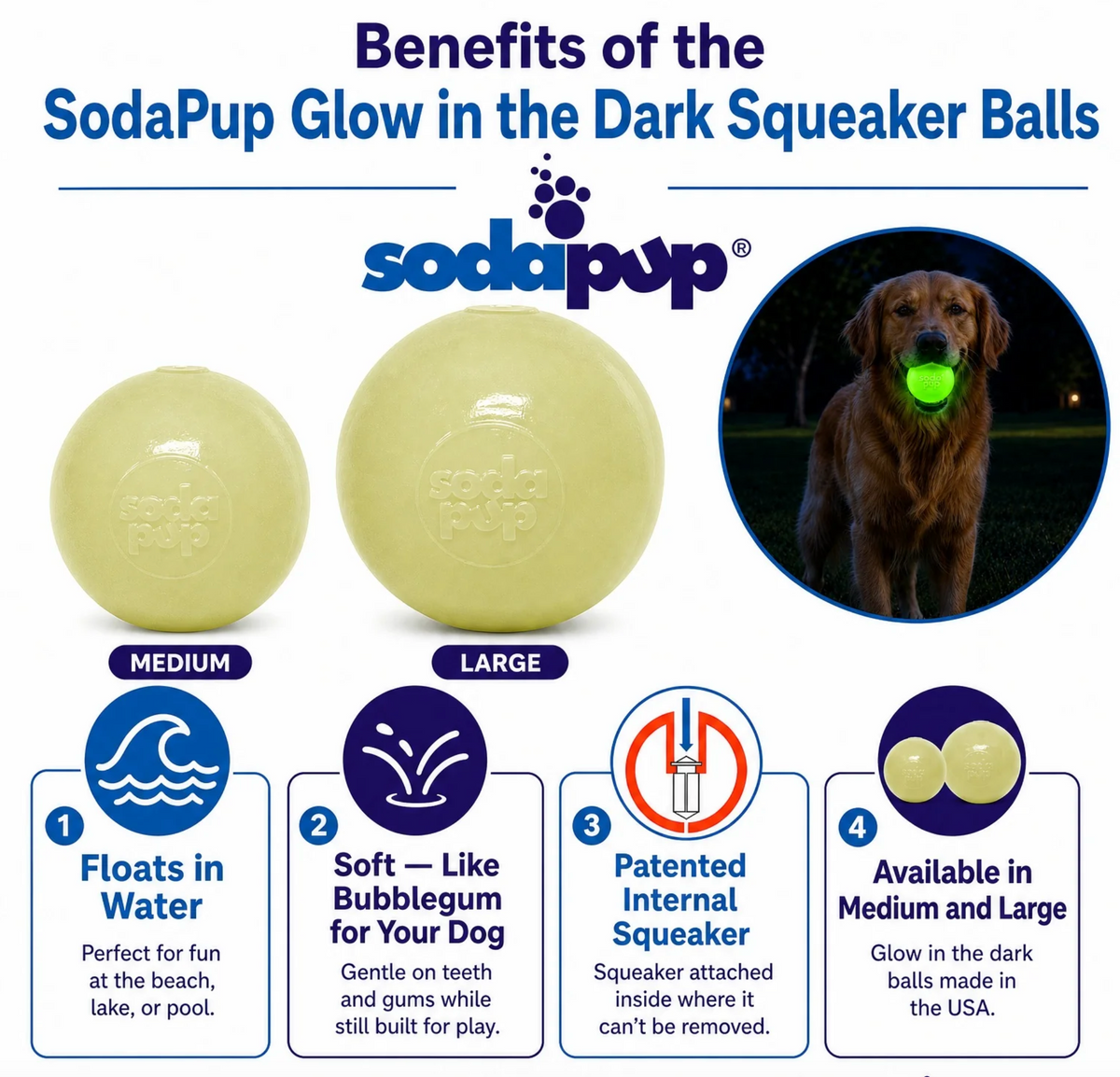 Squeak Ball - Glow in the Dark - Durable Squeaky Dog Toy, Floats, Chew Toy | USA Made